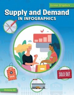 Supply and Demand in Infographics - Hill, Christina