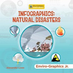 Infographics: Natural Disasters - Lowe, Alexander