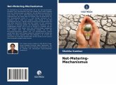 Net-Metering-Mechanismus