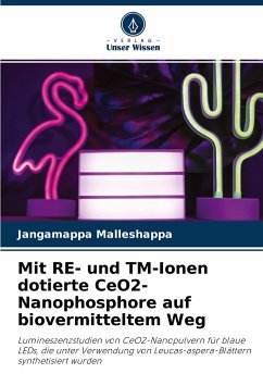 Mit RE- und TM-Ionen dotierte CeO2-Nanophosphore auf biovermitteltem Weg - Malleshappa, Jangamappa
