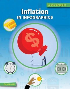 Inflation in Infographics - Hill, Christina