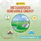 Infographics: Renewable Energy