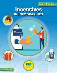 Incentives in Infographics - Hill, Christina