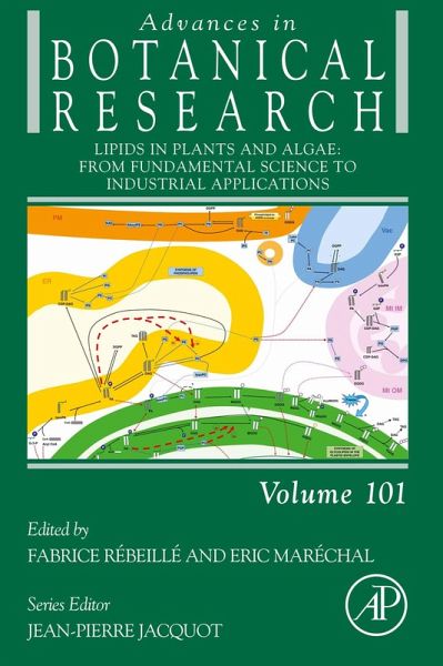 Lipids in Plants and Algae: From Fundamental Science to Industrial Applications (eBook, ePUB) Lipids in Plants and Algae: From Fundamental Science to Industrial Applications (eBook, ePUB)