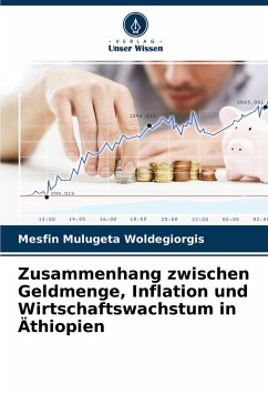Zusammenhang zwischen Geldmenge, Inflation und Wirtschaftswachstum in Äthiopien - Mulugeta Woldegiorgis, Mesfin
