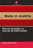 Marcas privadas vs. marcas de fabricantes