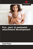 Pre-, peri- & postnatal attachment development