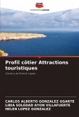 Profil côtier Attractions touristiques