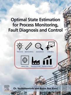 Cover Optimal State Estimation for Process Monitoring, Fault Diagnosis and Control (eBook, ePUB)