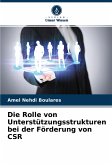 Die Rolle von Unterstützungsstrukturen bei der Förderung von CSR