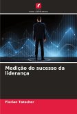 Medição do sucesso da liderança