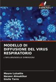 MODELLO DI DIFFUSIONE DEL VIRUS RESPIRATORIO