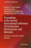 Proceedings of the Second International Conference of Construction, Infrastructure, and Materials (eBook, PDF)
