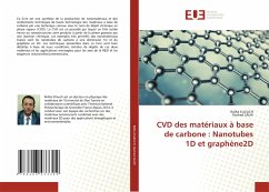 CVD des matériaux à base de carbone : Nanotubes 1D et graphène2D - ELLEUCH, Ridha;SALHI, Rached
