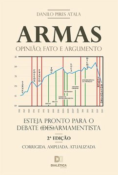 Cover Armas (eBook, ePUB)