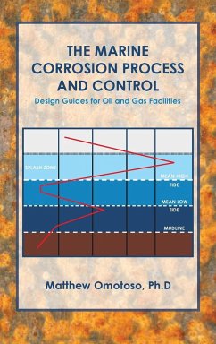 The Marine Corrosion Process and Control