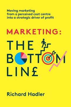 Marketing. The Bottom Line - Hadler, Richard