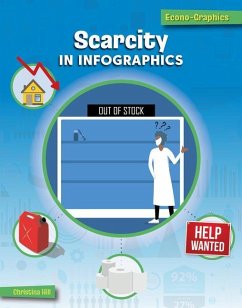 Scarcity in Infographics - Hill, Christina