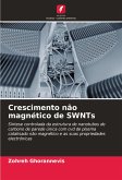 Crescimento não magnético de SWNTs