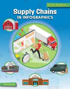 Supply Chains in Infographics - Hill, Christina