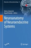 Neuroanatomy of Neuroendocrine Systems (eBook, PDF)