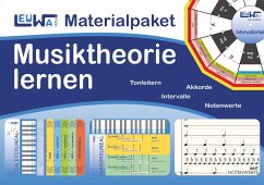 Materialpaket, Musiktheorie lernen - Leuchtner, Martin;Waizmann, Bruno