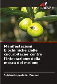 Manifestazioni biochimiche delle cucurbitacee contro l'infestazione della mosca del melone