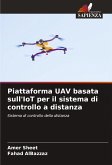 Piattaforma UAV basata sull'IoT per il sistema di controllo a distanza
