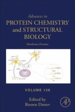 Membrane Proteins