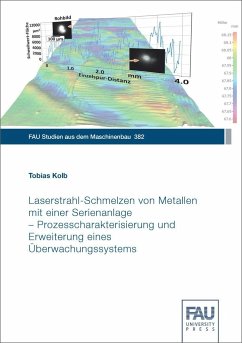 Laserstrahl-Schmelzen von Metallen mit einer Serienanlage - Prozesscharakterisierung und Erweiterung eines Überwachungssystems - Kolb, Tobias