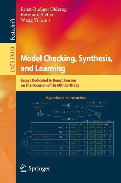 Model Checking, Synthesis, and Learning (eBook, PDF) Model Checking, Synthesis, and Learning (eBook, PDF)