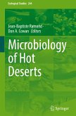 Microbiology of Hot Deserts