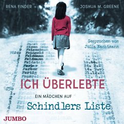 Cover Ich überlebte. Ein Mädchen auf Schindlers Liste (MP3-Download)