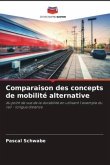 Comparaison des concepts de mobilité alternative