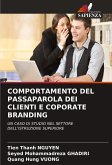 COMPORTAMENTO DEL PASSAPAROLA DEI CLIENTI E COPORATE BRANDING