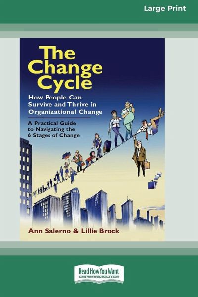 The Change Cycle The Change Cycle