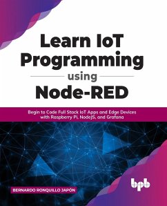 Learn IoT Programming Using Node-RED - Japón, Bernardo Ronquillo