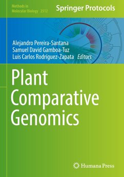 Plant Comparative Genomics