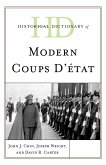 Historical Dictionary of Modern Coups d'État