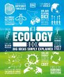 The Ecology Book - Bild 1