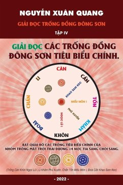 Gi¿i ¿¿c Tr¿ng ¿¿ng ¿ông S¿n Tâp IV - Gi¿i ¿¿c các tr¿ng tiêu bi¿u c¿a m¿i nhóm chính tr¿ng ¿ông S¿n - Nguy¿n, Quang Xuân