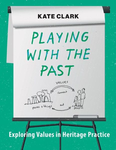 Playing with the Past (eBook, ePUB) Playing with the Past (eBook, ePUB)