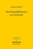 Rechtskonfliktkosten im Zivilrecht (eBook, PDF)