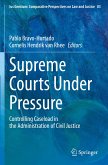 Supreme Courts Under Pressure