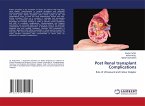 Post Renal transplant Complications