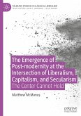 The Emergence of Post-modernity at the Intersection of Liberalism, Capitalism, and Secularism