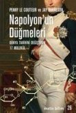 Napolyonun Dügmeleri