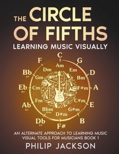The Circle of Fifths - Jackson, Philip