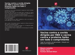 Vacina contra a covida dirigida por RBD e vacina contra a proteína Spike em todo o comprimento - Luisetto, Mauro;Tarro, Giulio;Khan, Farhan Ahmad