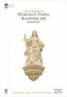 Cover Hukukun Temel Kavramlari